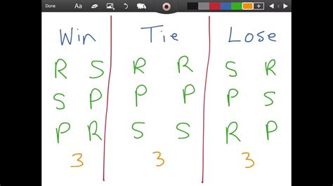 rock paper scissors probability|rock paper scissors simulator.